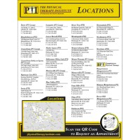 Locations